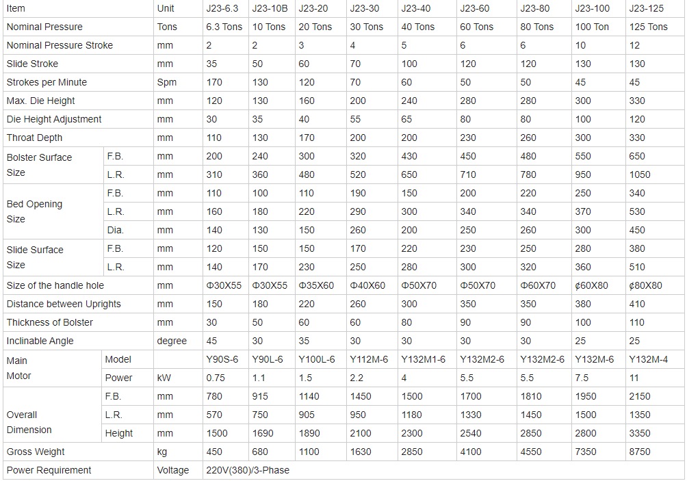 10 Ton Small Mini Cnc Automatic Feeder High Speed Punching Machine 10 Tonluq Kiçik Mini Cnc Avtomatik Qidalandırıcı Yüksək Sürətli Zımba Maşını