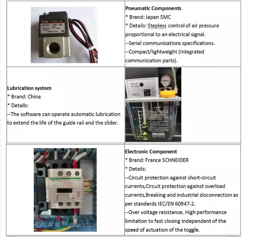 1390 1000w 1500w 2000w 3000w 6000w Metal Fiber Lazer Kesici Maşın