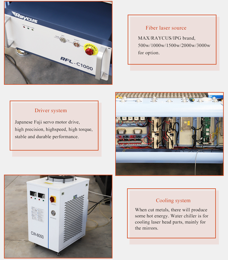 3015 Raycus 1000w / 1500w / 2000w Fiber Lazer Kəsmə Maşını Ən Yaxşı Qiymət