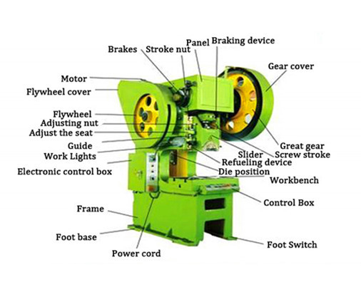 400 Ton Small Pneumatic Power Punch Press Mechanical Eccentric Punching Machine 400 Tonluq Kiçik Pnevmatik Güclü Punch Press Mexanik Eksantrik Punch Maşın