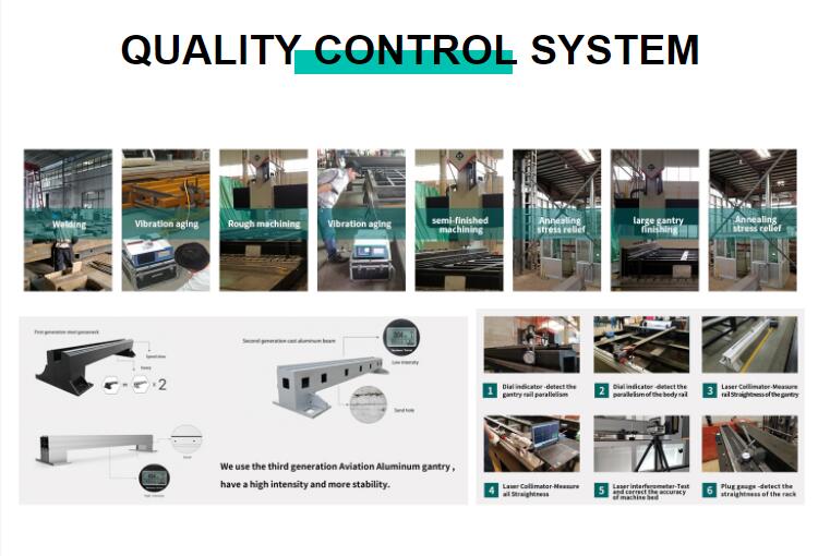 500W 1500W 4Kw Fiber Laser Cutting Machine Sheet Metal Laser Cutter 2000Watt 3kw 500W 1500W 4Kw Fiber Lazer Kəsmə Maşını Levha Metal Lazer Kesici 2000Watt 3kw