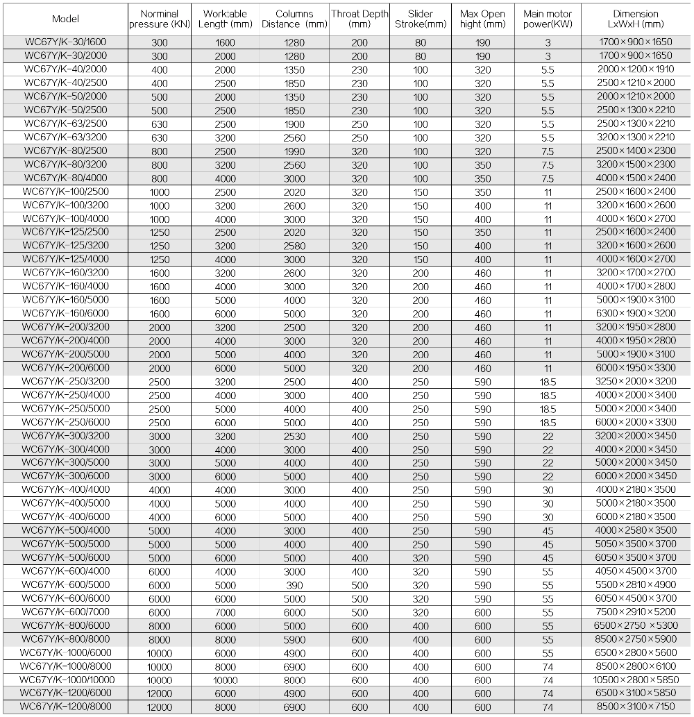 63t 2500mm Nc Carbon Steel Sheet Bending Machine Hydraulic Press Brake 63t 2500mm Nc Karbon Polad Levha Bükmə Maşın Hidravlik Pres Əyləc