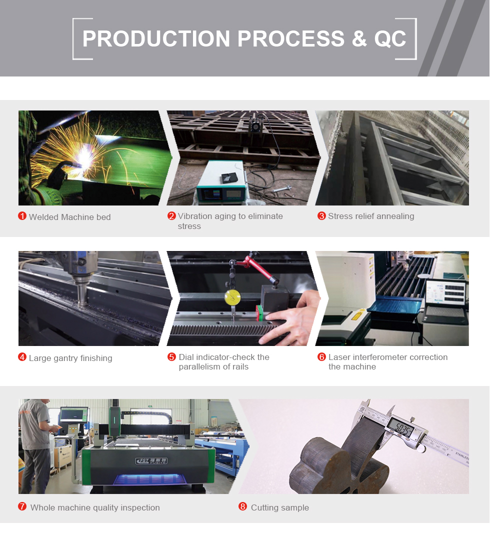 Carbon Iron Aluminum Metal Stainless Steel Cnc Fiber Laser Cutting Machine Karbon Dəmir Alüminium Metal Paslanmayan Polad Cnc Fiber Lazer Kəsmə Maşını