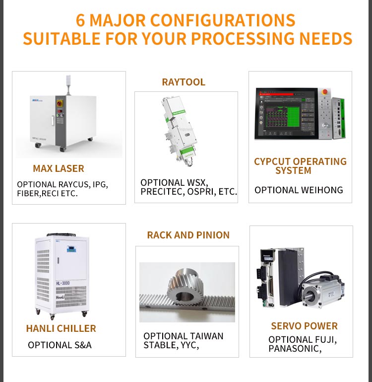 China Iron Laser Cutting Machine Price 4000W Metal Sheet Fiber Laser Cutting Machine Çin Dəmir Lazer Kəsmə Maşını Qiyməti 4000W Metal Levha Fiber Lazer Kəsmə Maşını