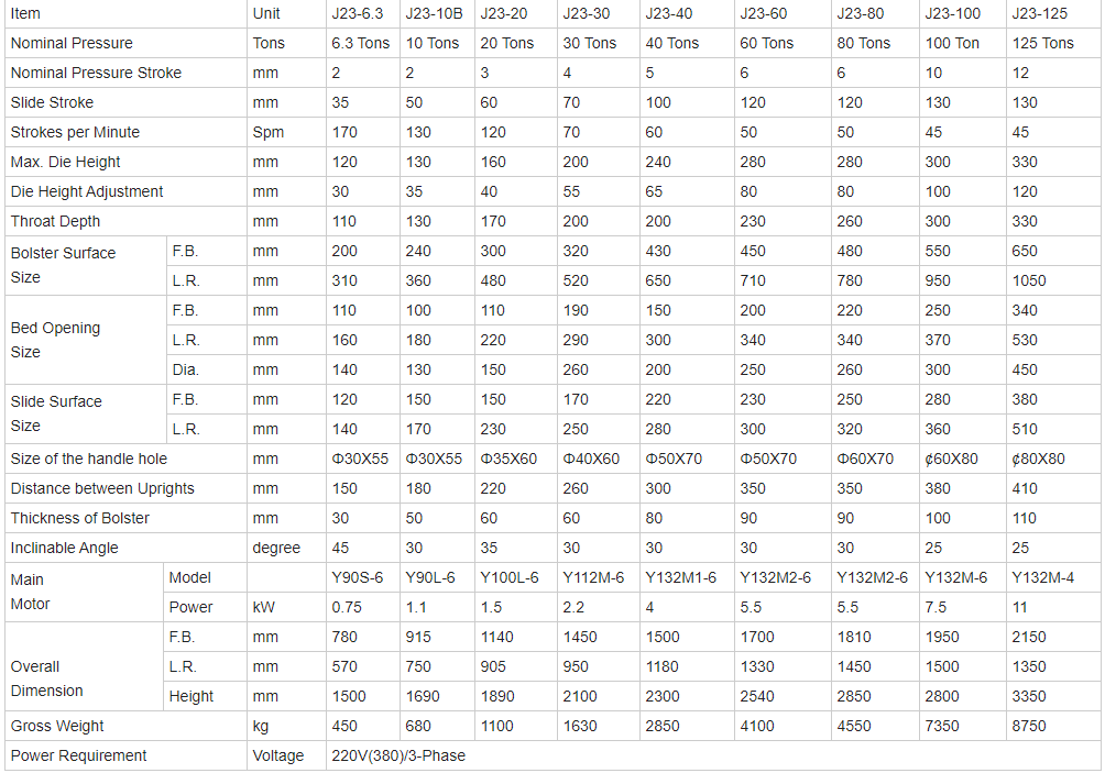 China Metal Aluminium Fin Sheet Punching Machine For Copper Cutting 8mm Hole Punch Mis Kəsmə 8mm Delik Punch üçün Çin Metal Alüminium Fin Sheet Punching Machine