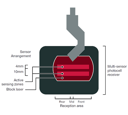 Cnc Hydraulic Bending Machine 160x3200 Press Brake Price Cnc Hidravlik Bükmə Maşını 160x3200 Pres Əyləc Qiyməti