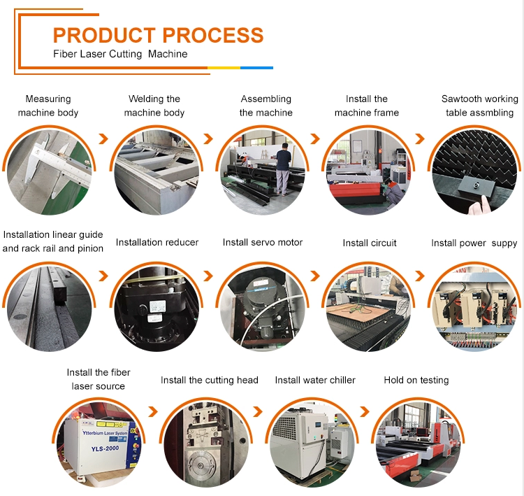 Cnc Metal Tube Fiber Laser Cutting Machine Raycus Fibre Metal Laser Cutting Machine Cnc Metal Boru Fiber Lazer Kəsmə Maşın Raycus Fiber Metal Lazer Kəsmə Maşın