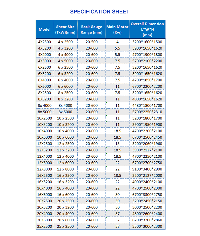 Cnc Nc Hydraulic Press Metal Guillotine Shear Machine For Carbon Stainless Steel Sheet Karbon Paslanmayan Polad Levha üçün Cnc Nc Hidravlik Pres Metal Giyotin Kəsmə Maşını