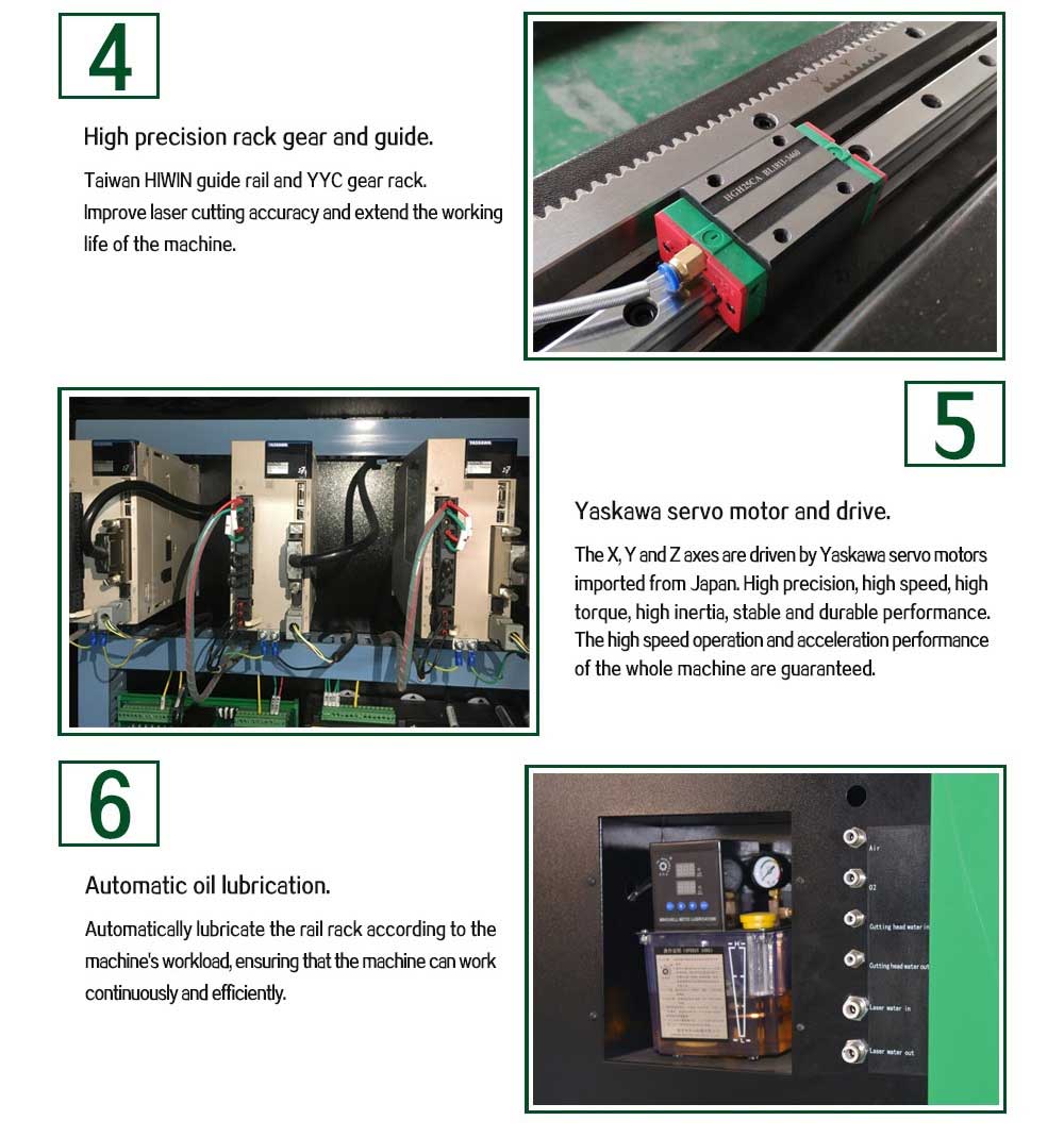 Yüksək dəqiqlikli 1000w Fiber Lazer Kəsmə Maşının Qiyməti