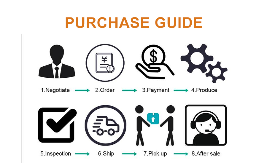 High Quality 1530 Fiber Laser Cutting Machine For Metal 500w 750w 1000w 1500w Metal 500w 750w 1000w 1500w üçün yüksək keyfiyyətli 1530 Fiber lazer kəsmə maşını