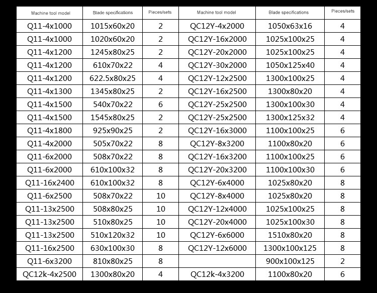 Yüksək keyfiyyətli papyonlu yeni hidravlik metal kiçik isti gilyotin qayçı bıçaqları