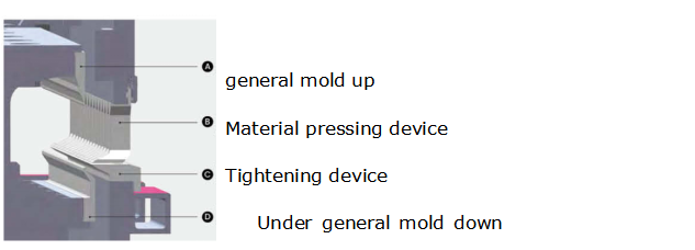Steel Sheet Aluminum Bending Hydraulic Press Brake Machine Polad təbəqə alüminium əyilmə hidravlik pres əyləc maşını
