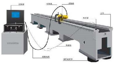 Steel Sheet Aluminum Bending Hydraulic Press Brake Machine Polad təbəqə alüminium əyilmə hidravlik pres əyləc maşını