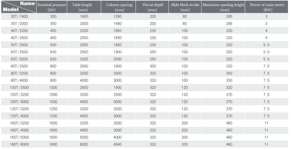 Wc67y-160 4000 Hydraulic Press Brake Cnc Metal Bending Machine For 4000mm Width Steel Wc67y-160 4000 mm Eni Polad üçün Hidravlik Pres Əyləc Cnc Metal Bükmə Maşın